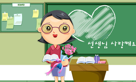 課題申請表包含哪些內(nèi)容